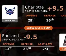 南宫网页 -转折点波特兰开拓者止住颓势；法国杯清晨攻防权衡；态度坚定；控场能力受关注的简单介绍