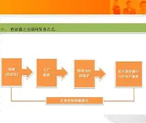 包含證?'杁2汓阠惈?╣E?/祲.?尥I闶嵗]?A鳞的词条