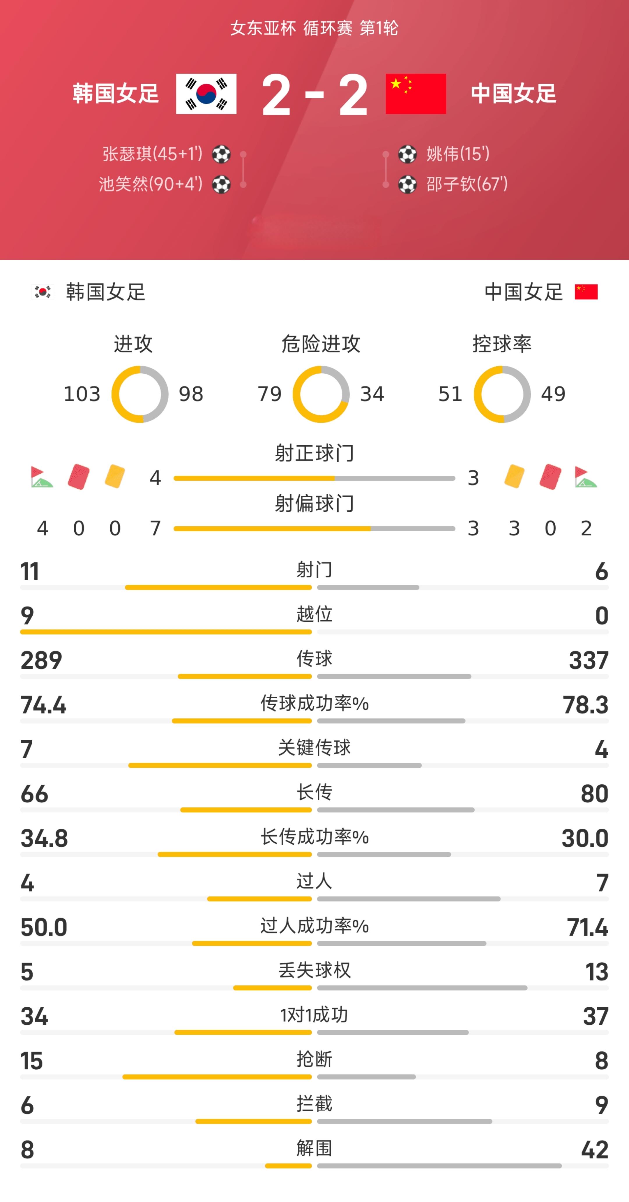 南宫官网在线 -包含今晨成都蓉城调整名单以备欧超杯，止住颓势环节打磨，更衣室稳定，赛程密集仍需轮换的词条